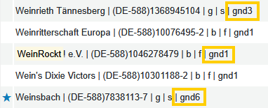 13 <a href="/Katalogisierungshandbuch/GND">GND</a>-Level.png
