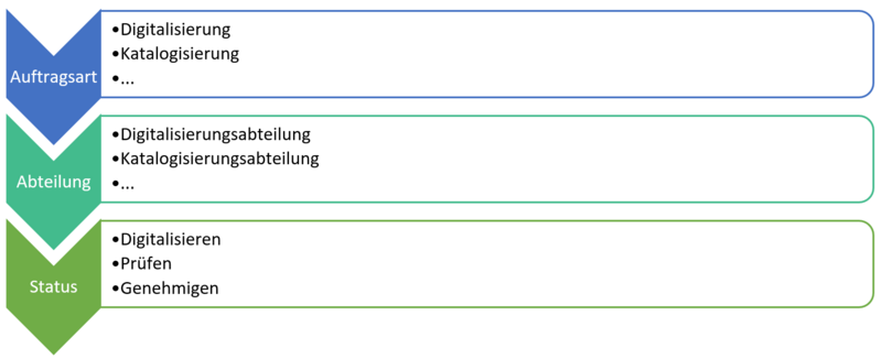 auftr1.PNG